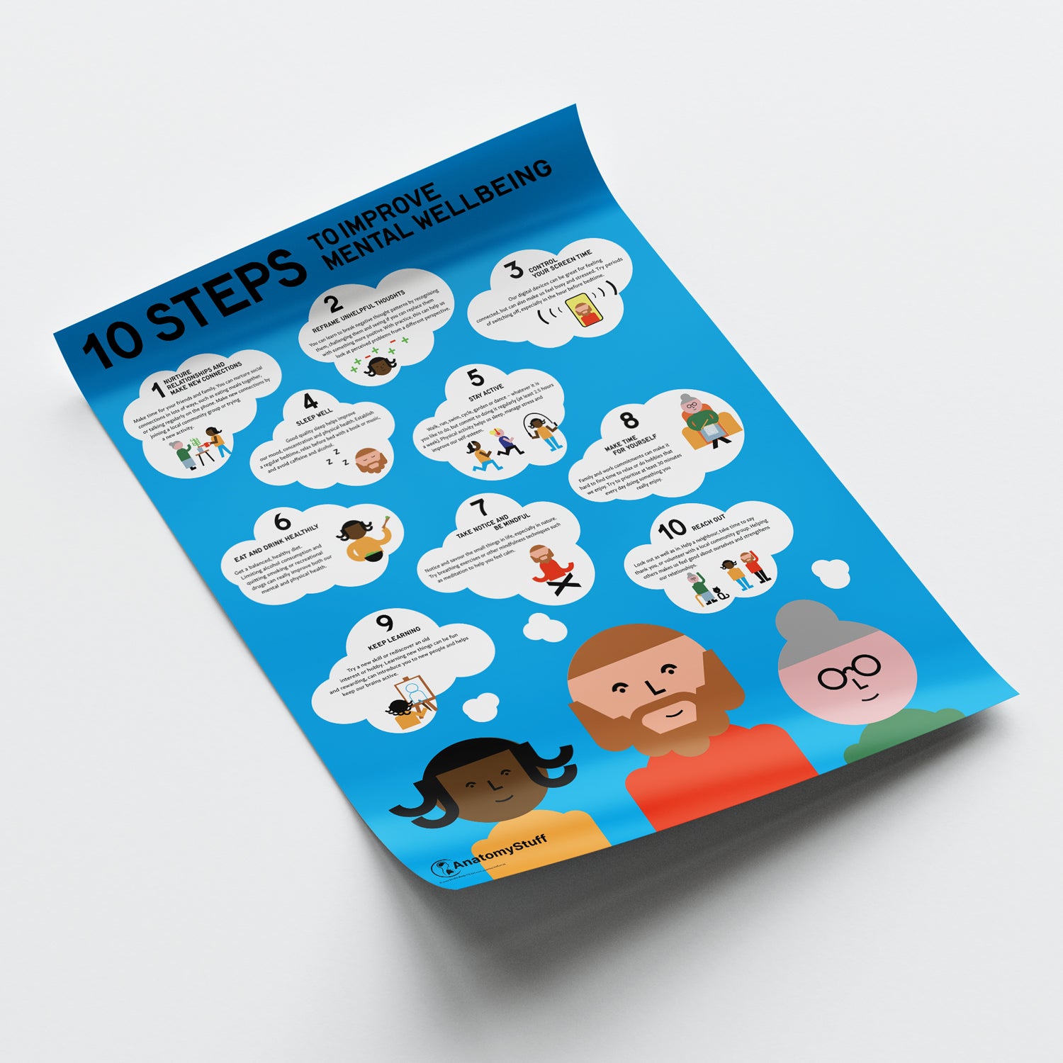 10 Steps to Improve Mental Wellbeing Chart / Poster