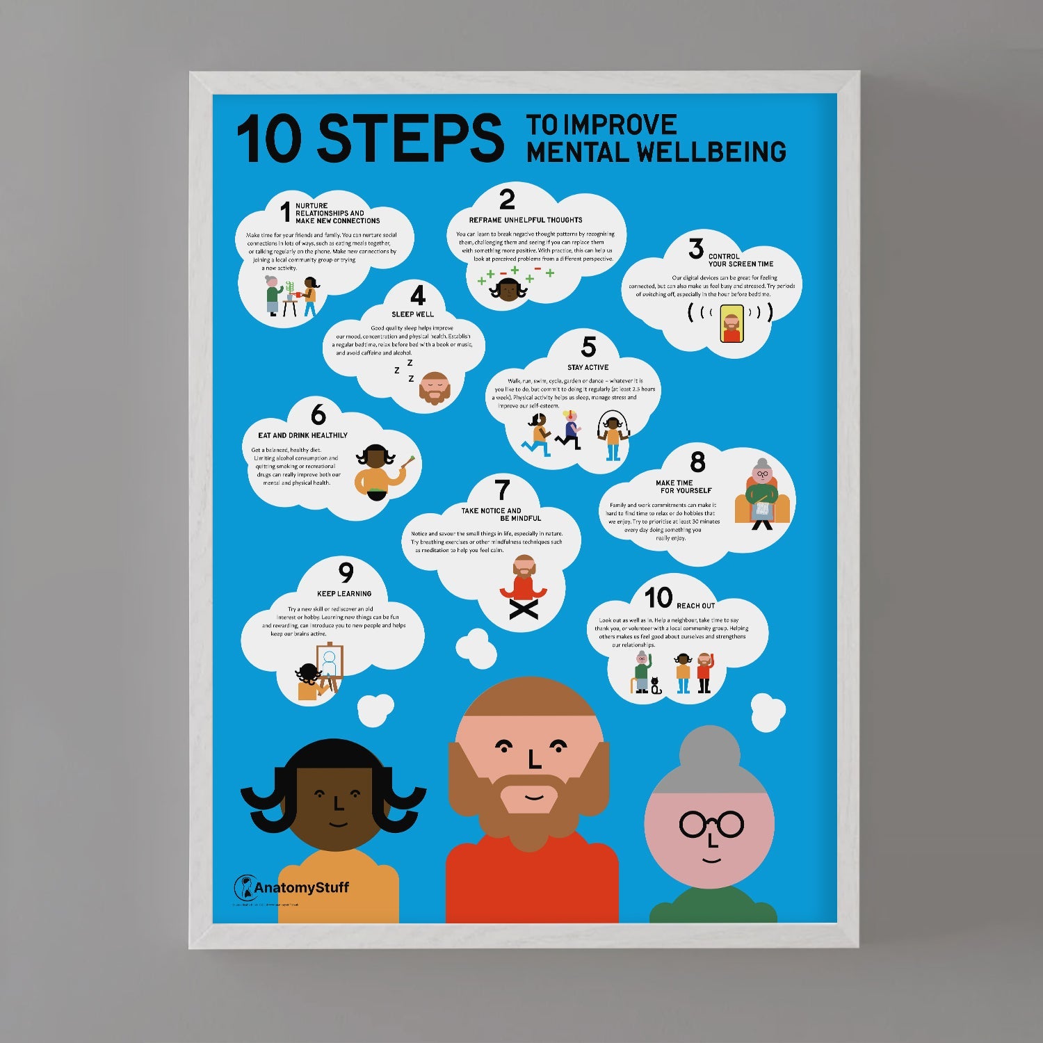 10 Steps to Improve Mental Wellbeing Chart / Poster - Part of Collection