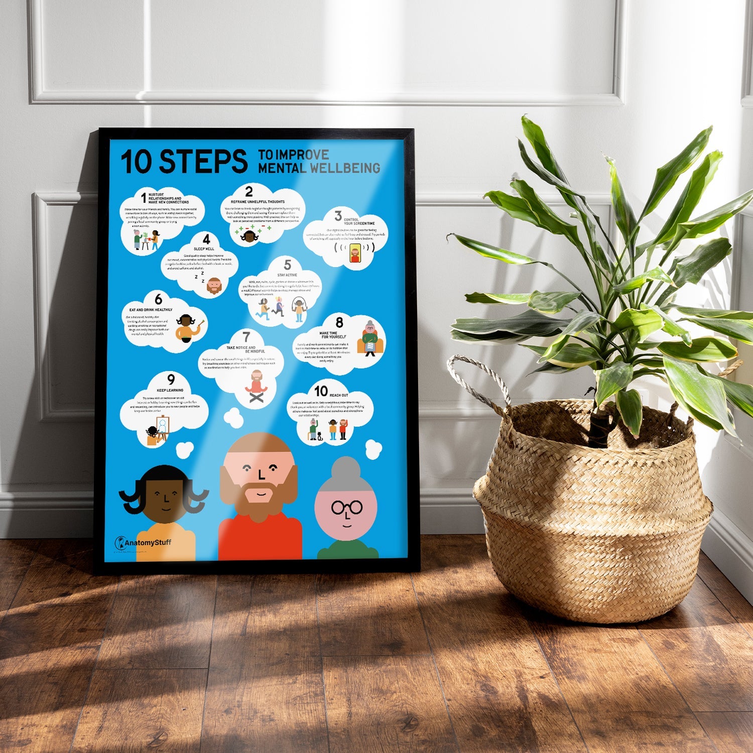 10 Steps to Improve Mental Wellbeing Chart / Poster - Part of Collection