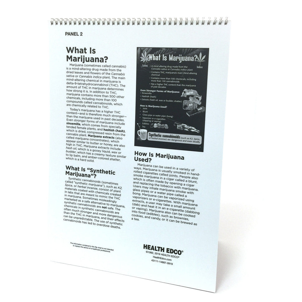 Marijuana Flip Chart