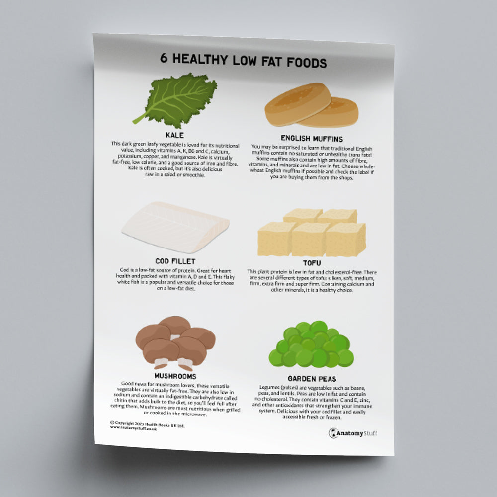 6 Healthy Low-Fat Foods (Printable PDF)