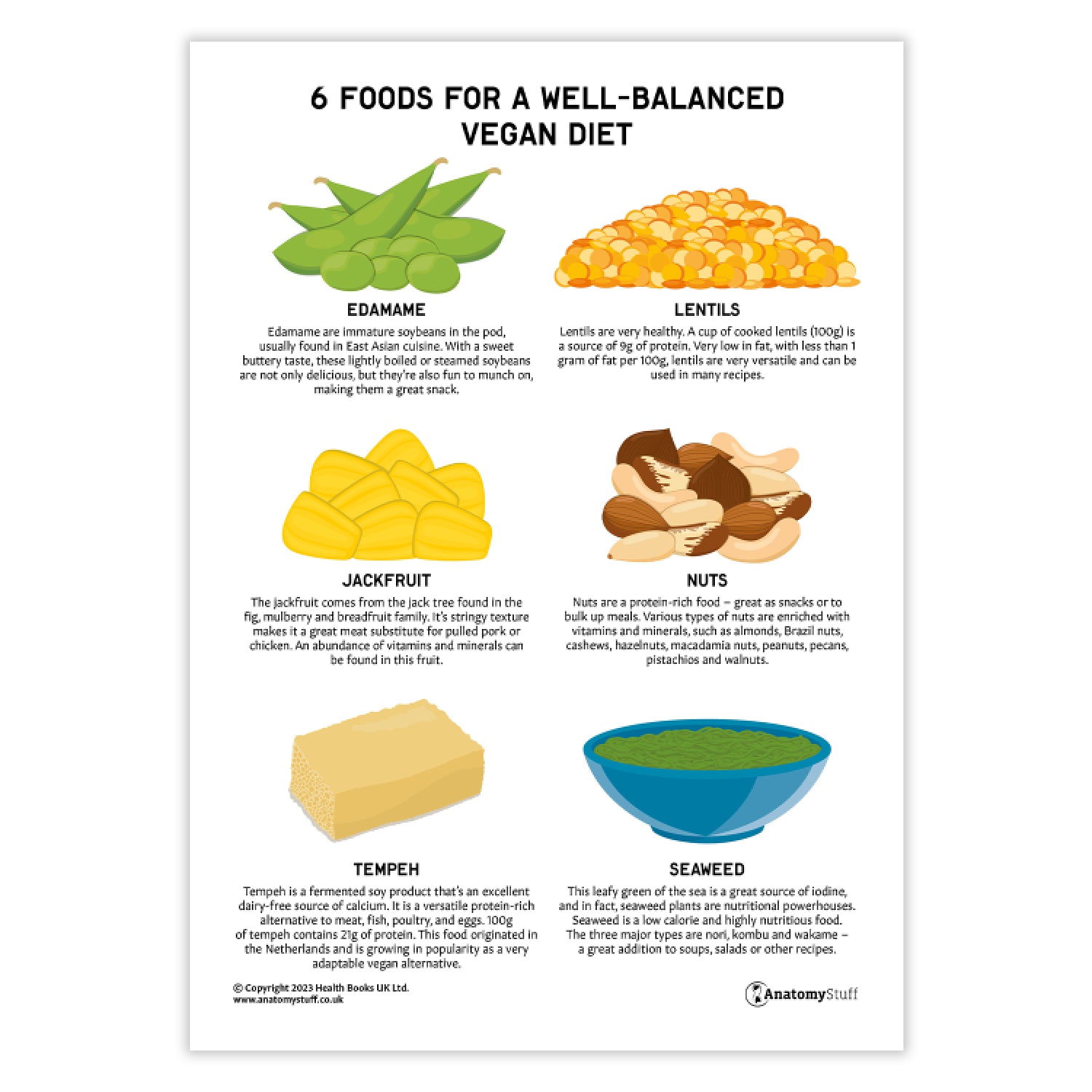 6 Foods for a Well-Balanced Vegan Diet (Printable PDF)