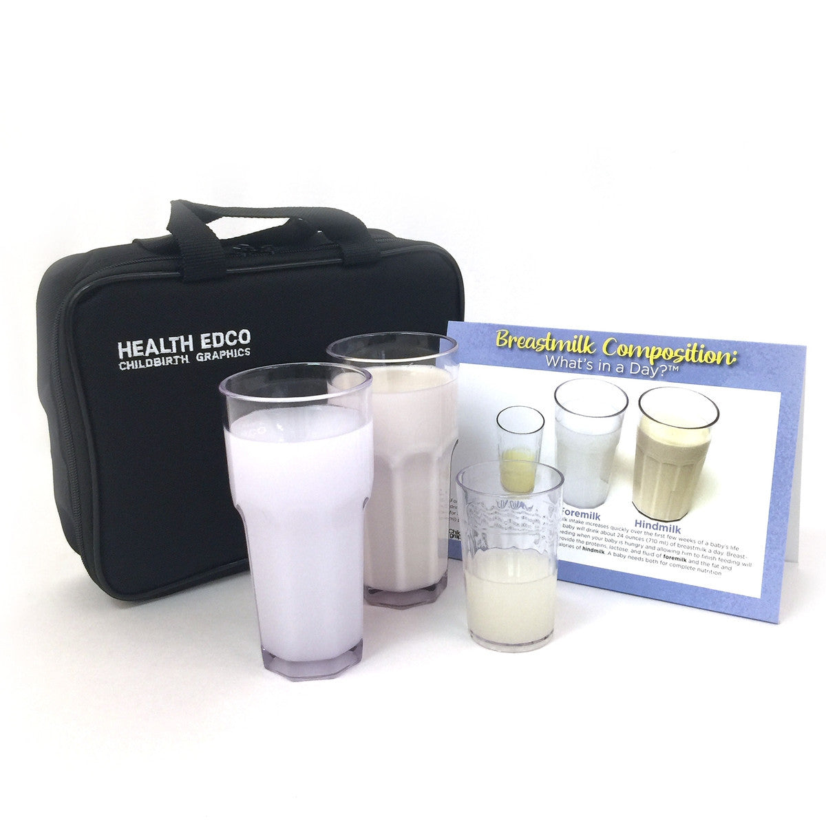 Breastmilk Composition Display