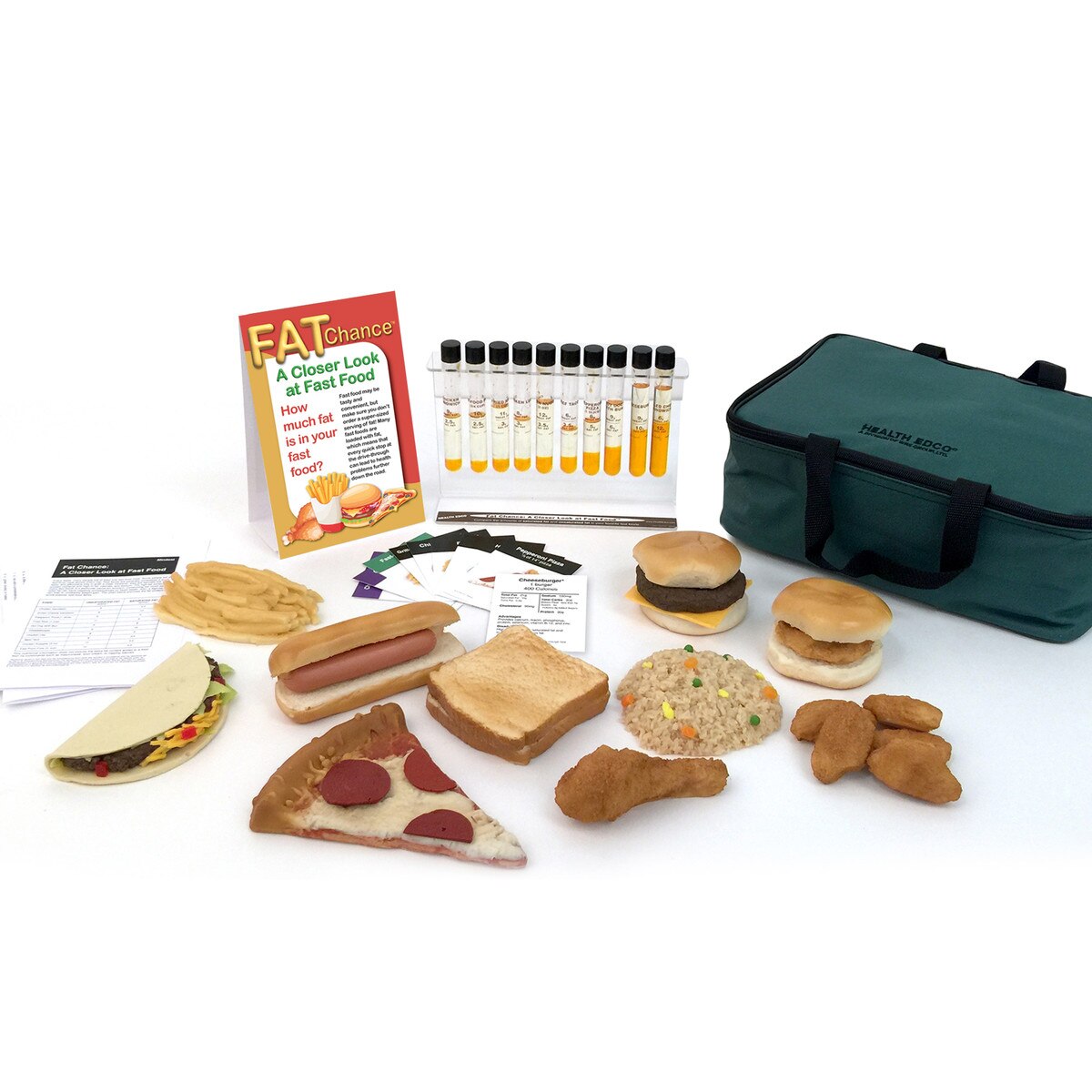 Fat Chance! A Closer Look At Fast Food Display