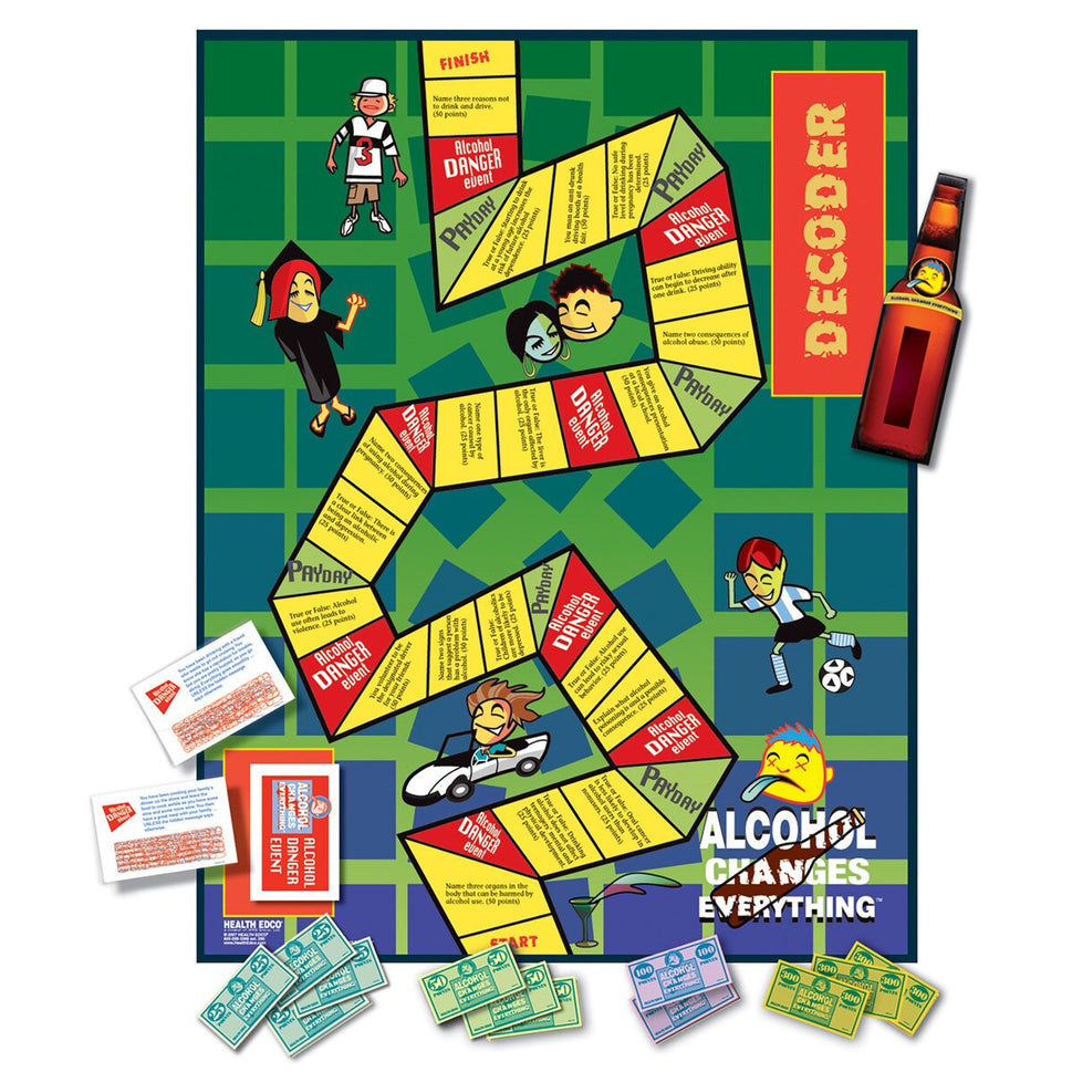 Alcohol Changes Everything Game