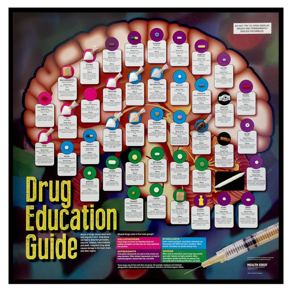 Drug Education Guide Display