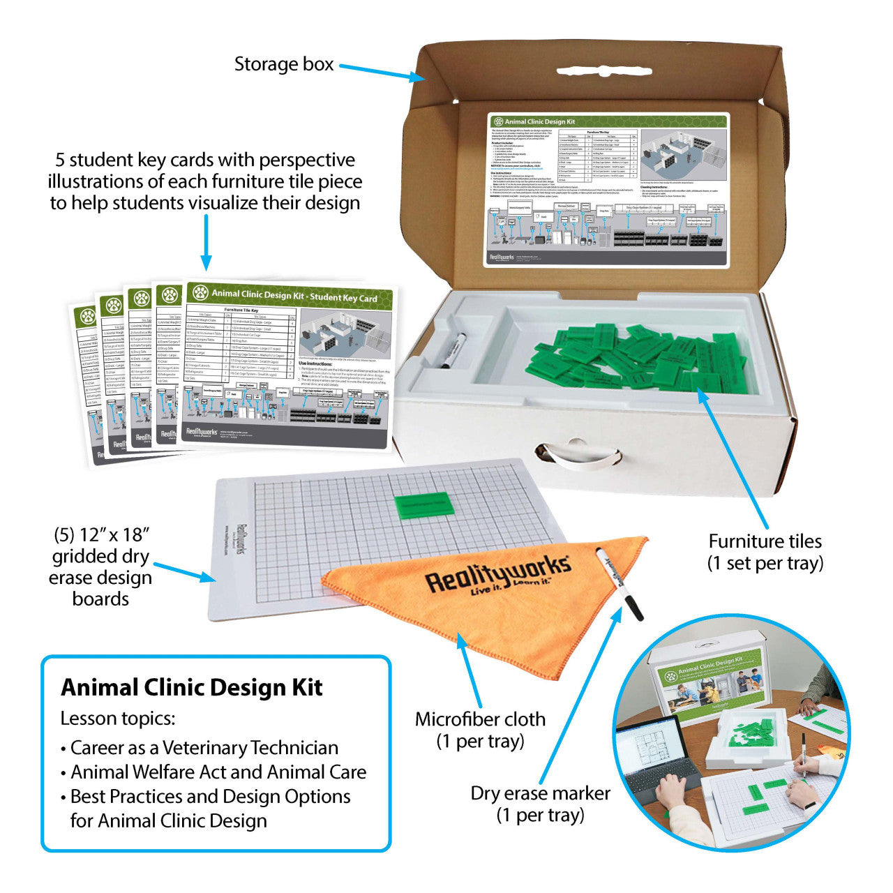 Animal Clinic Design Kit