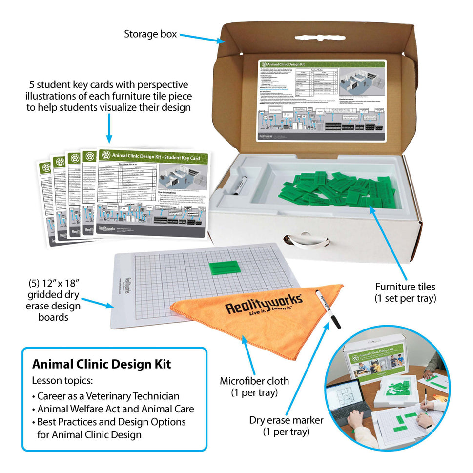 Animal Clinic Design Kit