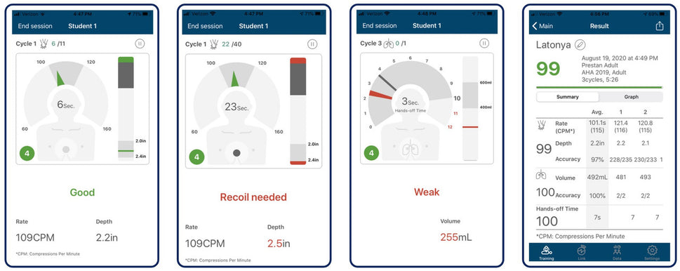 Prestan 2000 CPR Torso with Feedback App (4-pack)