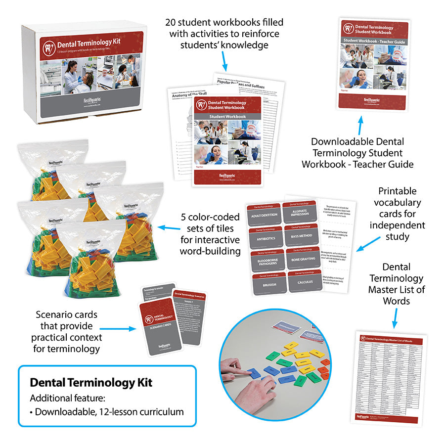 Dental Terminology Kit
