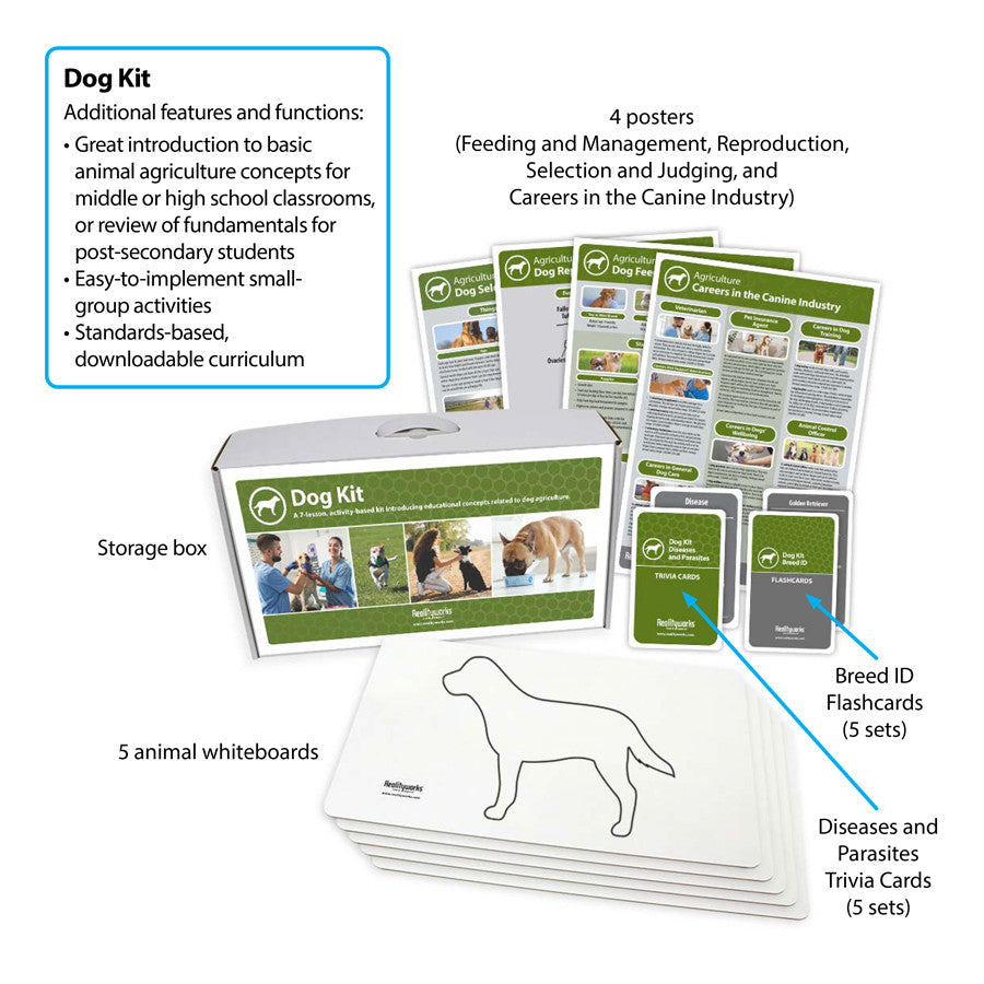 Dog Kit Contents