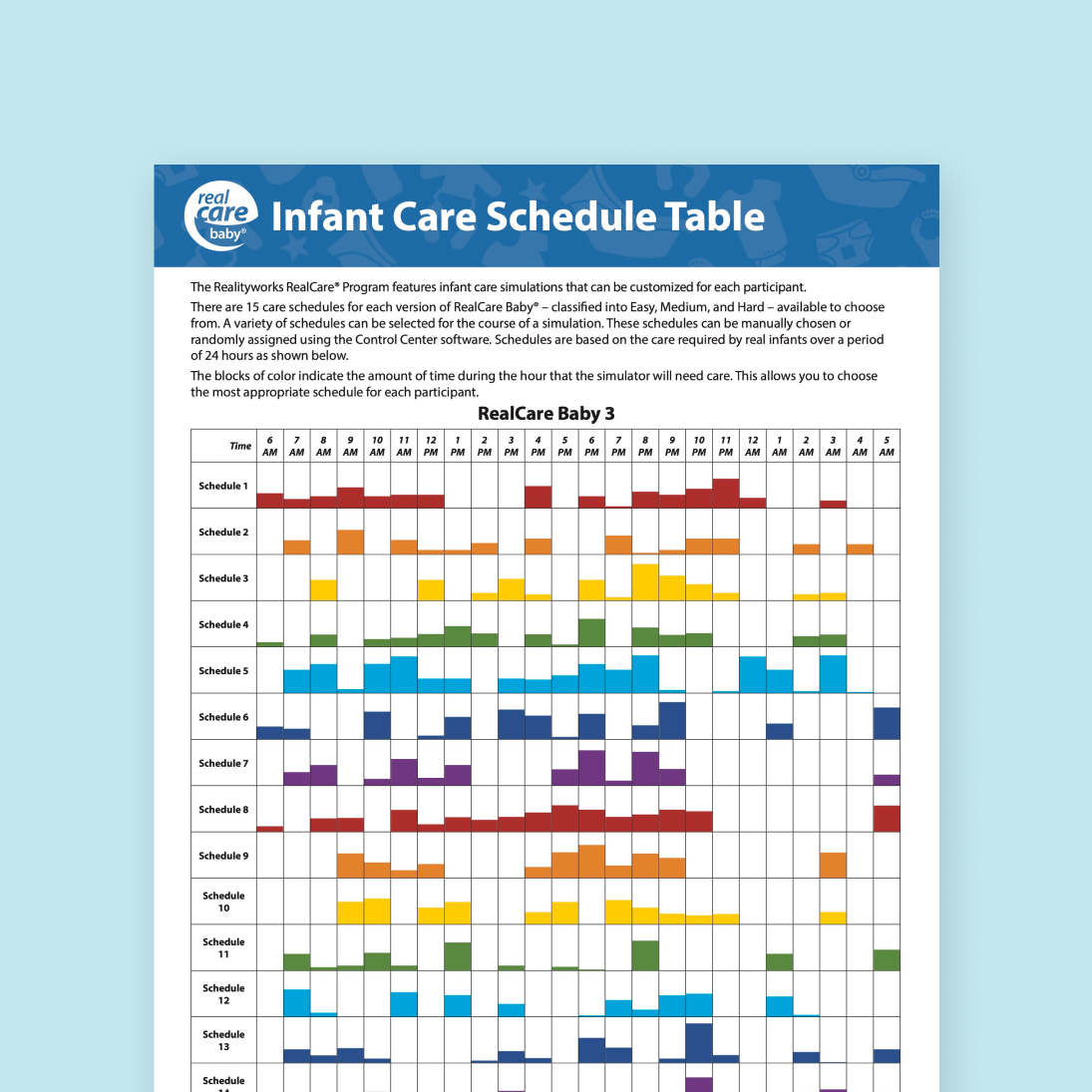 Infant Care Schedule Table