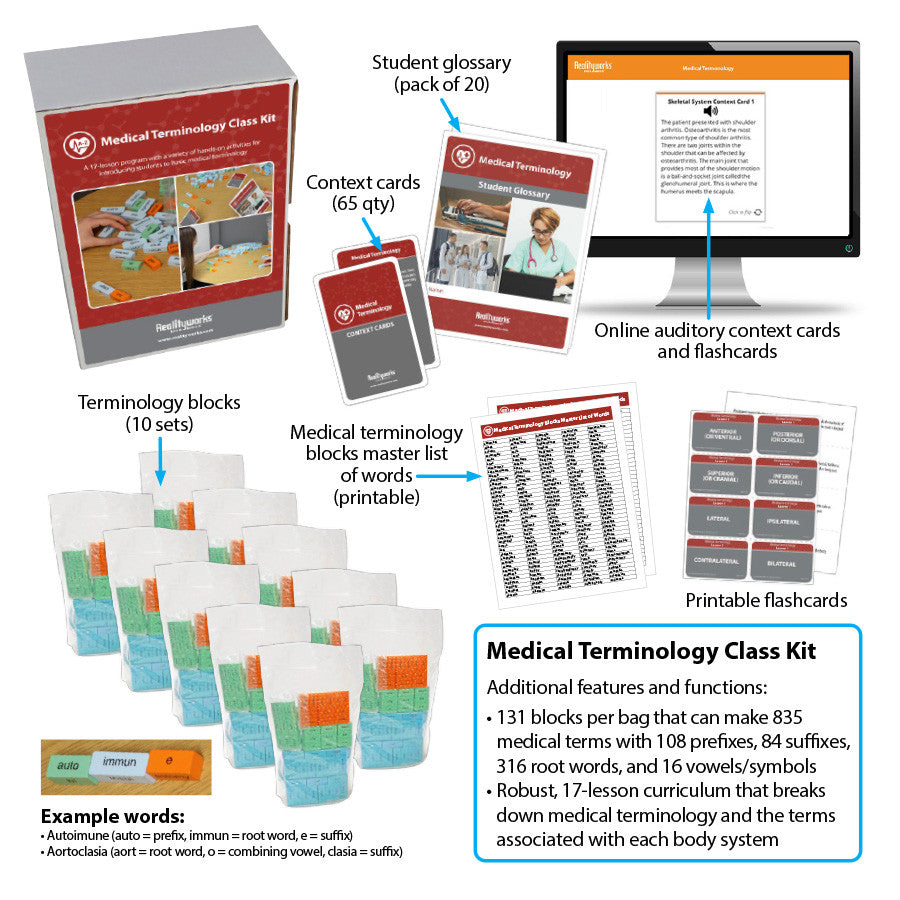 Contents of the Medical Terminology Kit