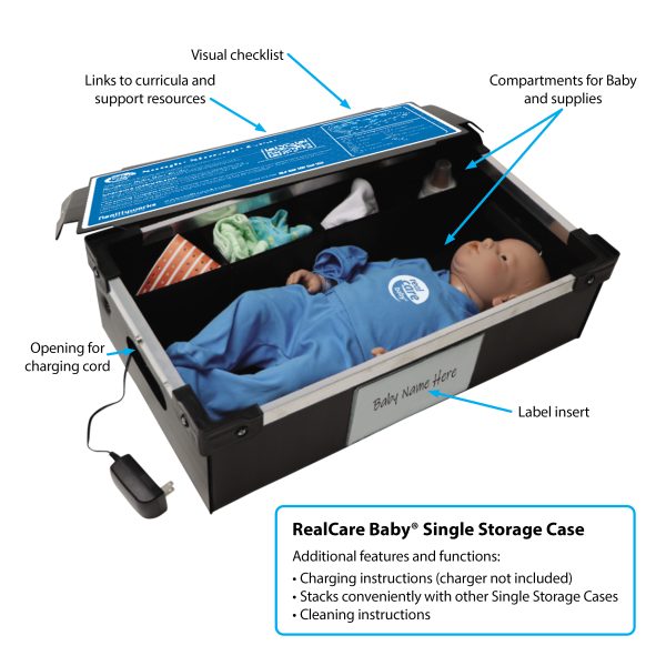 RealCare Baby 4 Single Storage Case 11668203 annotated