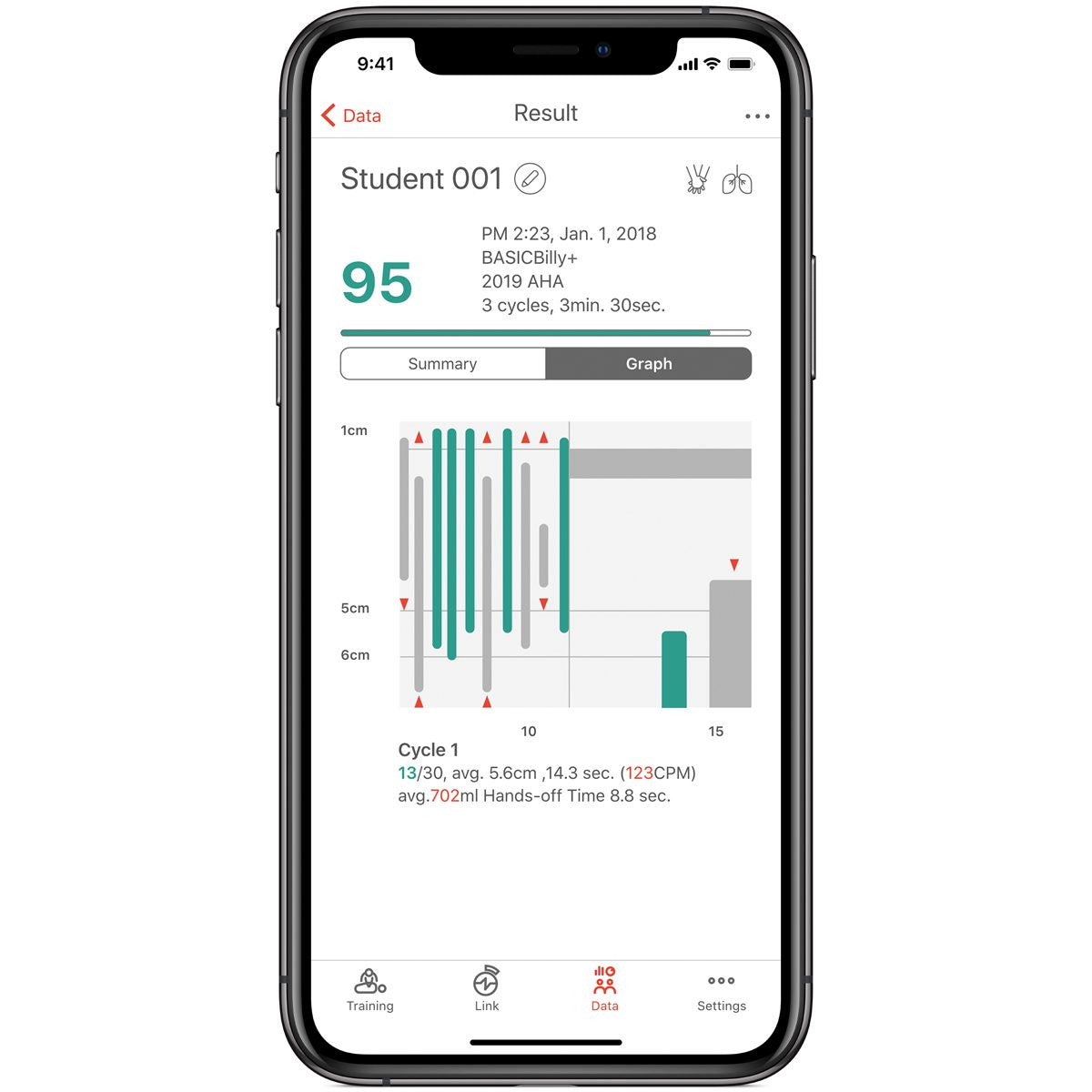 BASICBilly+ Basic Life Support and CPR Simulator (incl. Upgrade Kit)