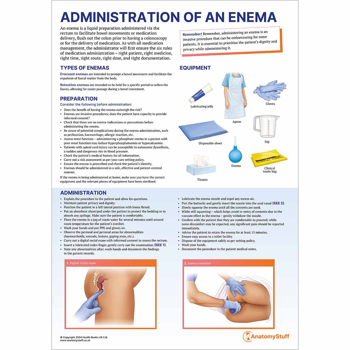 Clinical Skills 6 Poster Collection