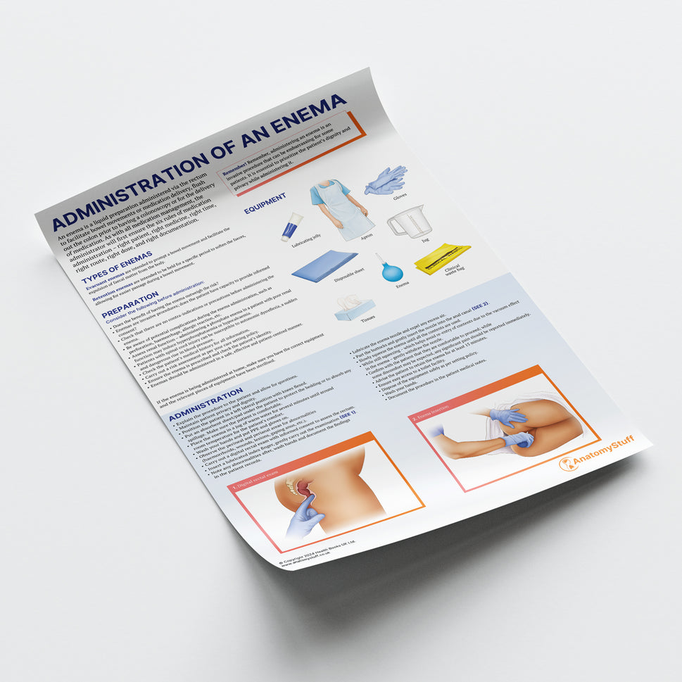 Administration of an Enema Chart / Poster