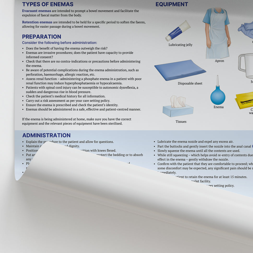 Administration of an Enema Chart / Poster