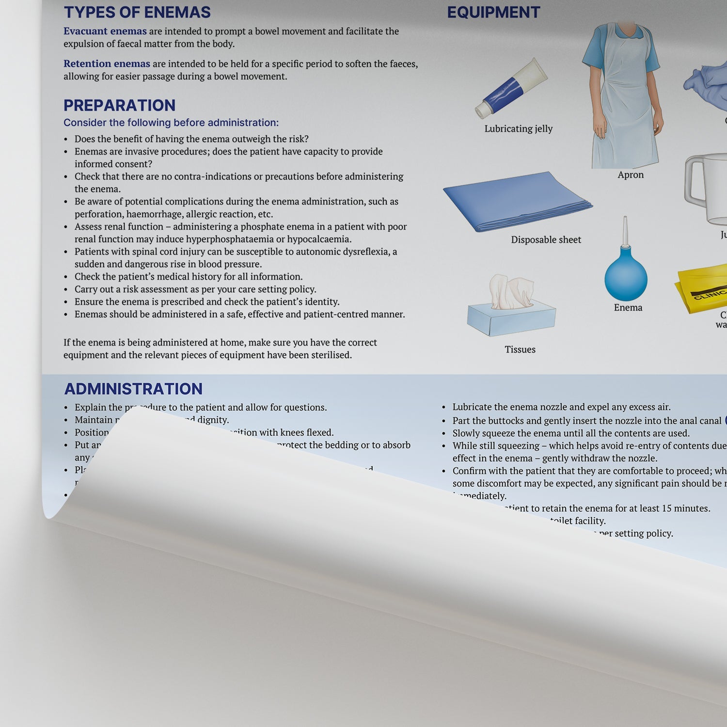 Administration of an Enema Chart / Poster - Part of Collection