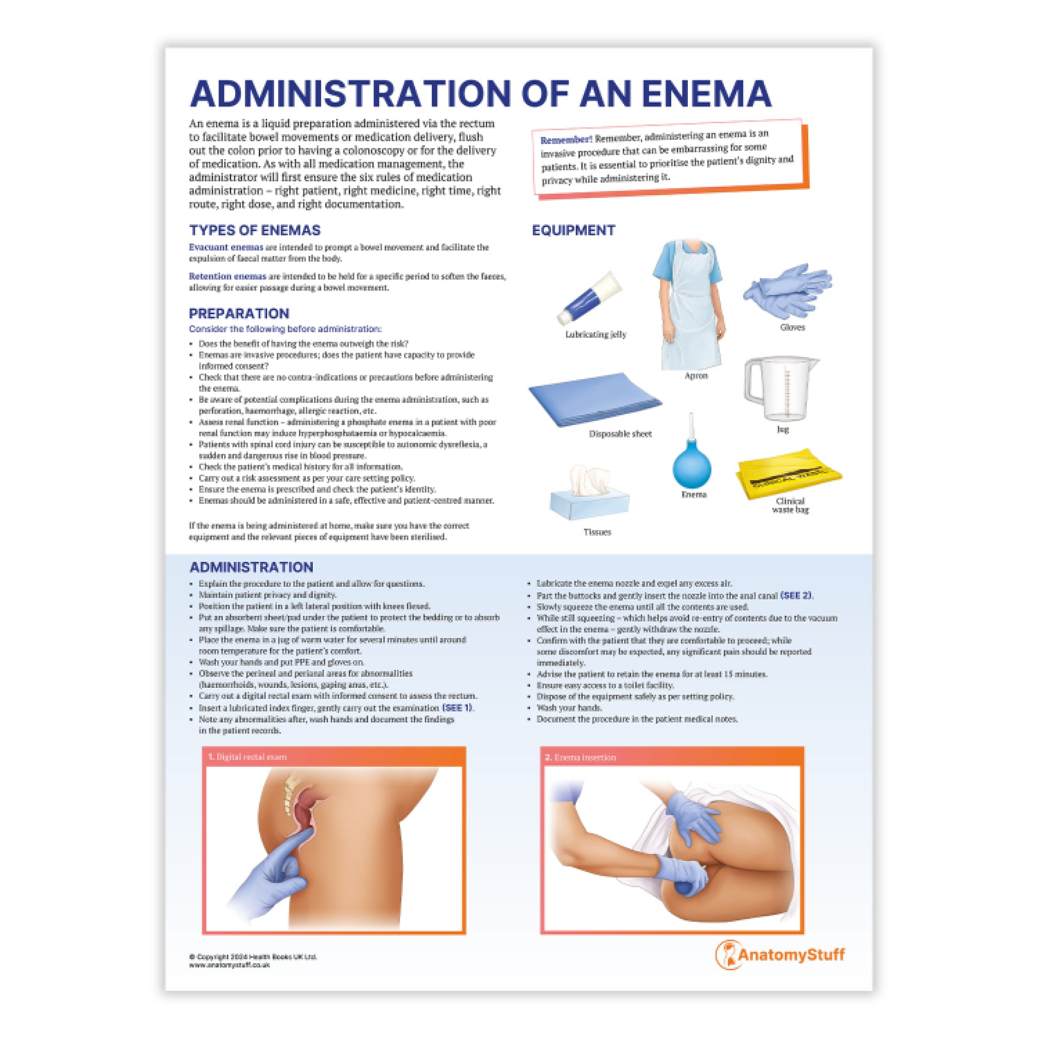 Administration of an Enema Chart / Poster - Part of Collection