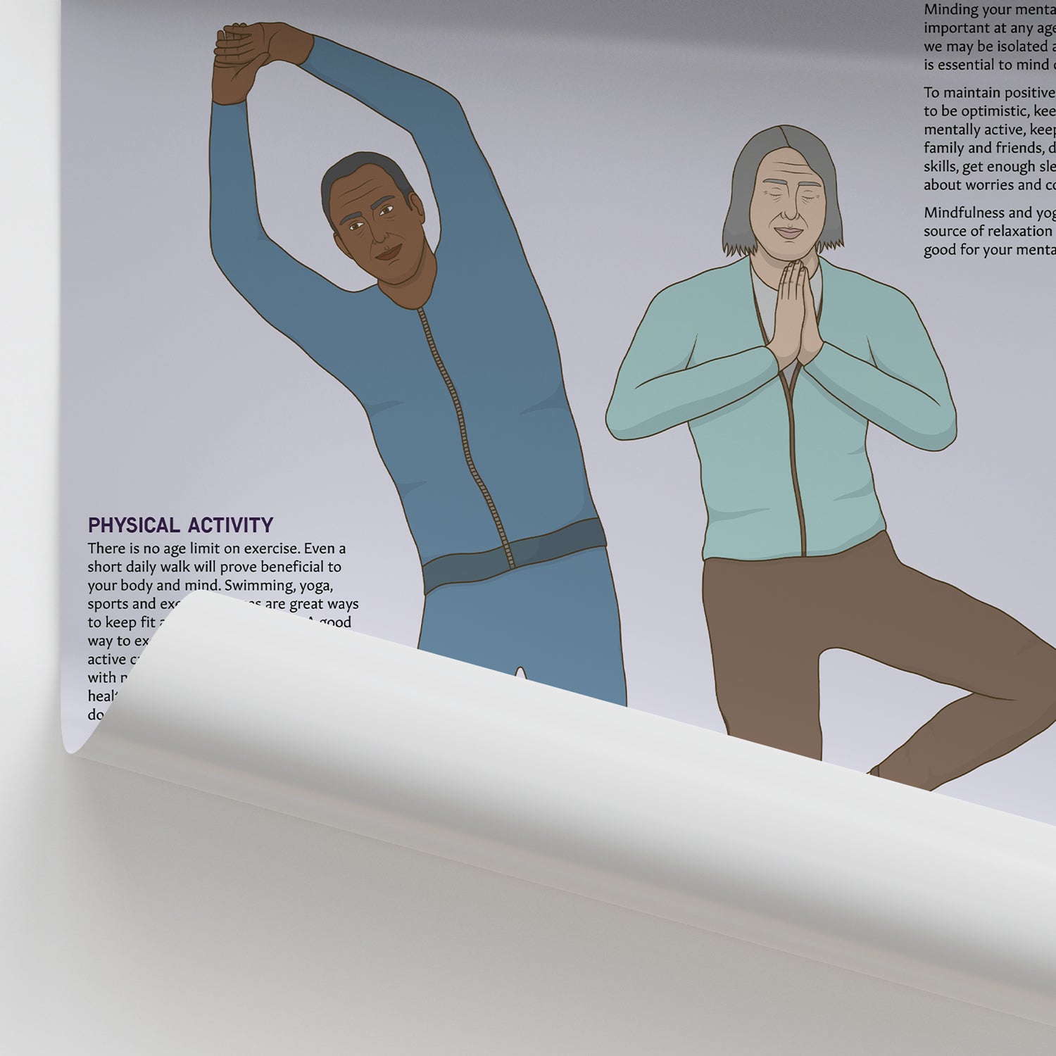 Ageing Well Chart / Poster