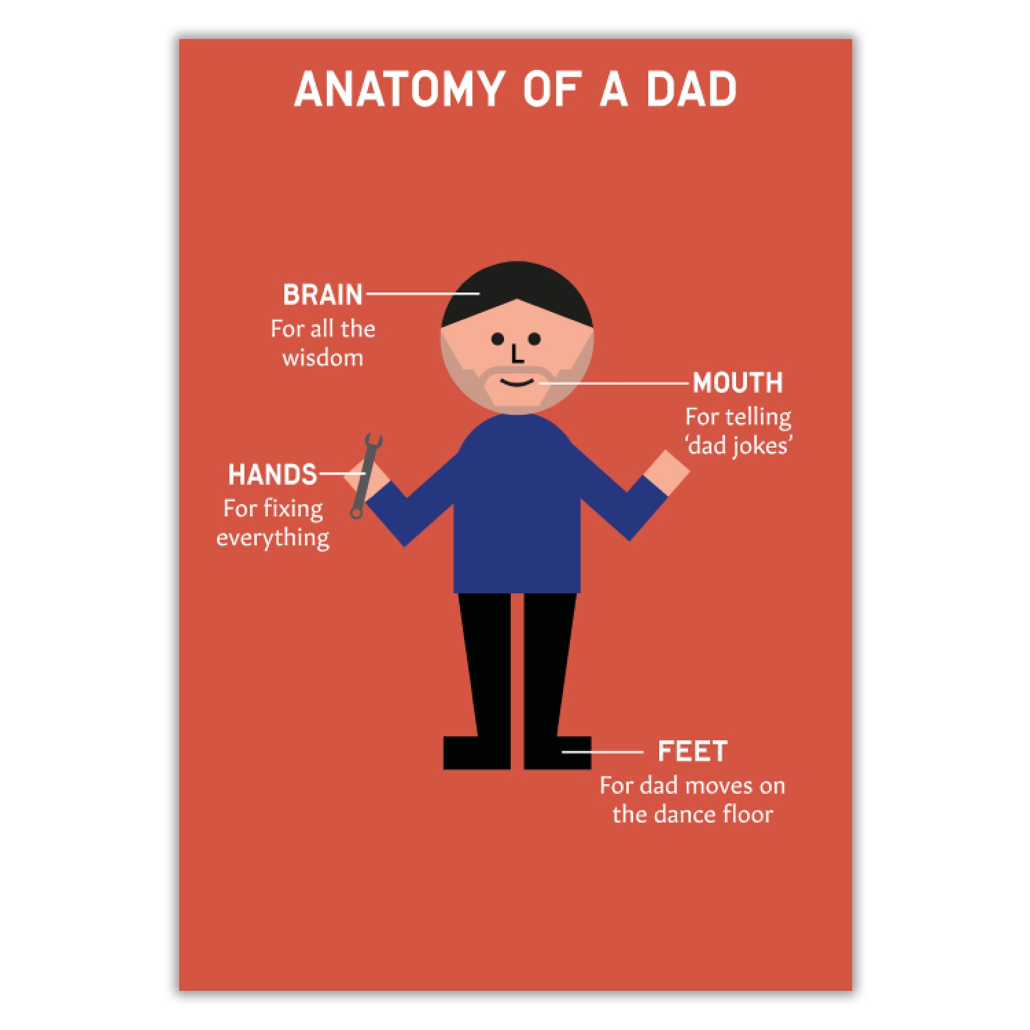 Anatomy of a Dad - Red (Printable PDF)