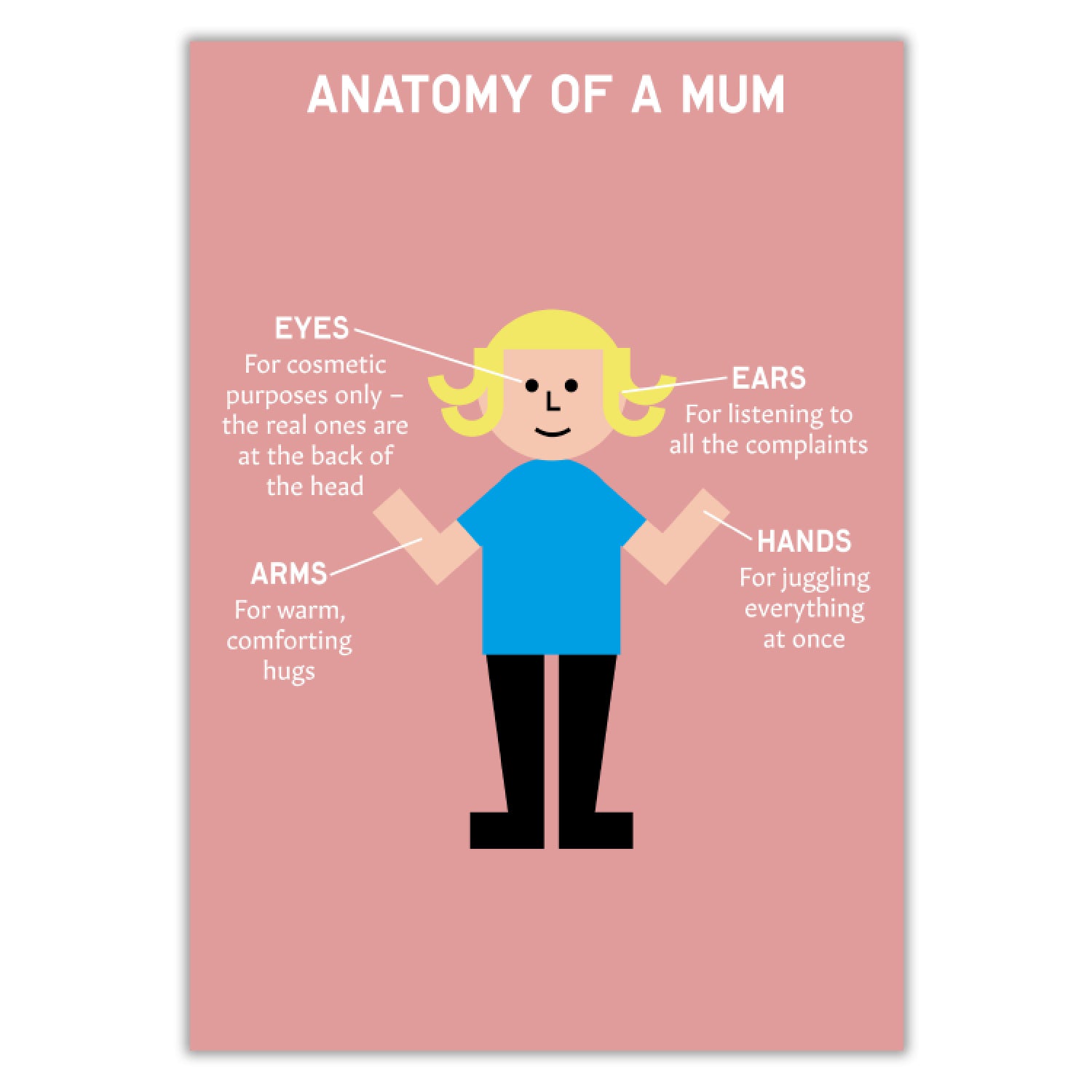 Anatomy of a Mum - Pink (Printable PDF)
