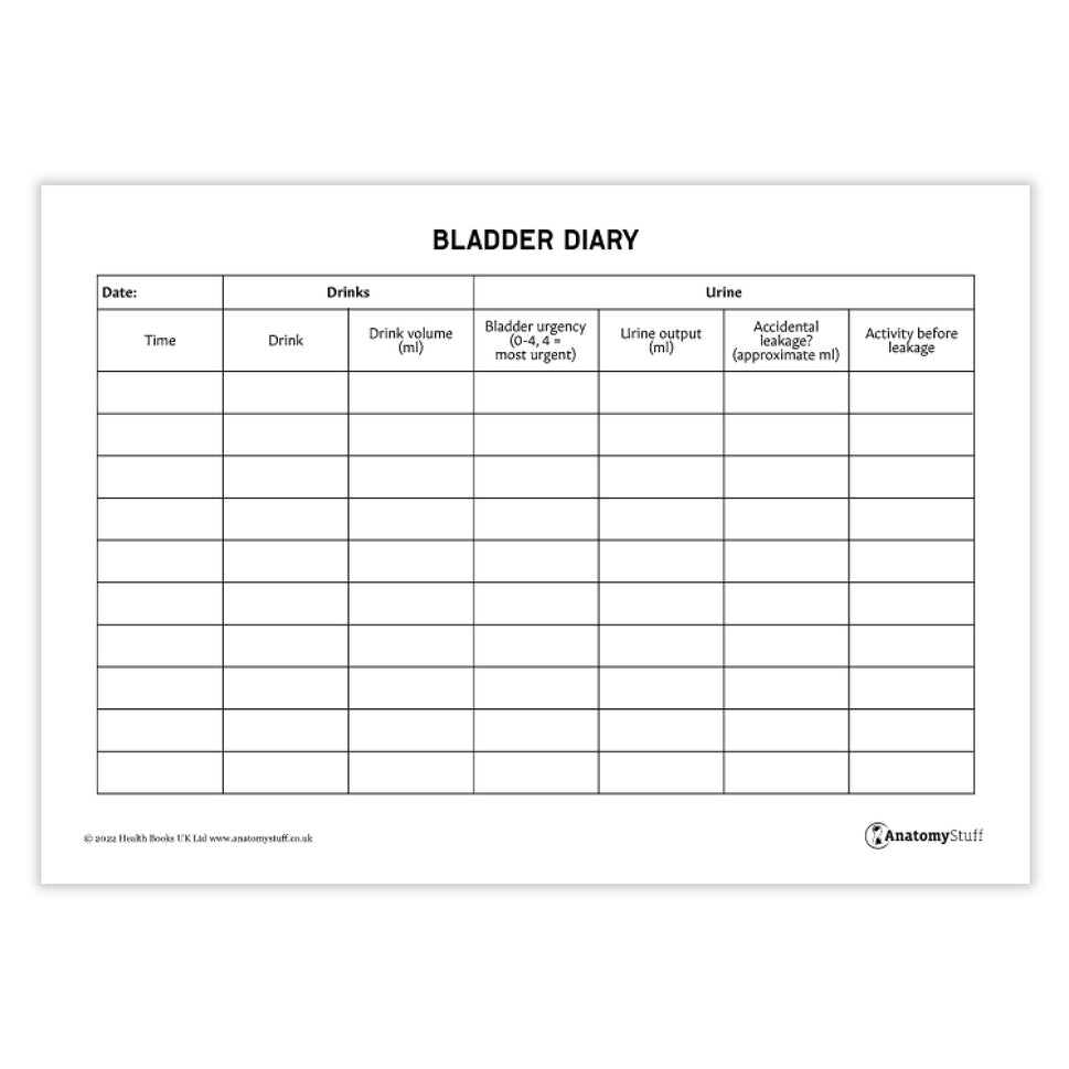 Bladder Diary (Printable PDF)