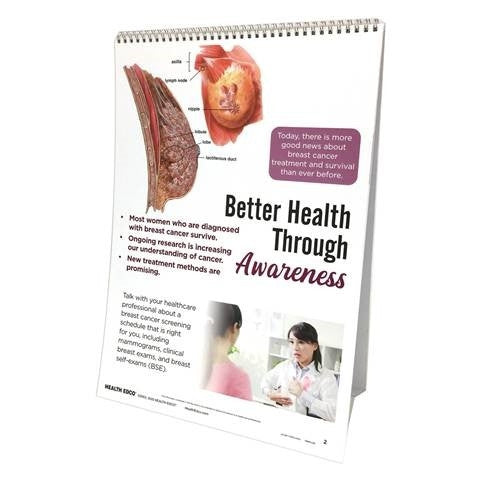 Breast Care Flip Chart