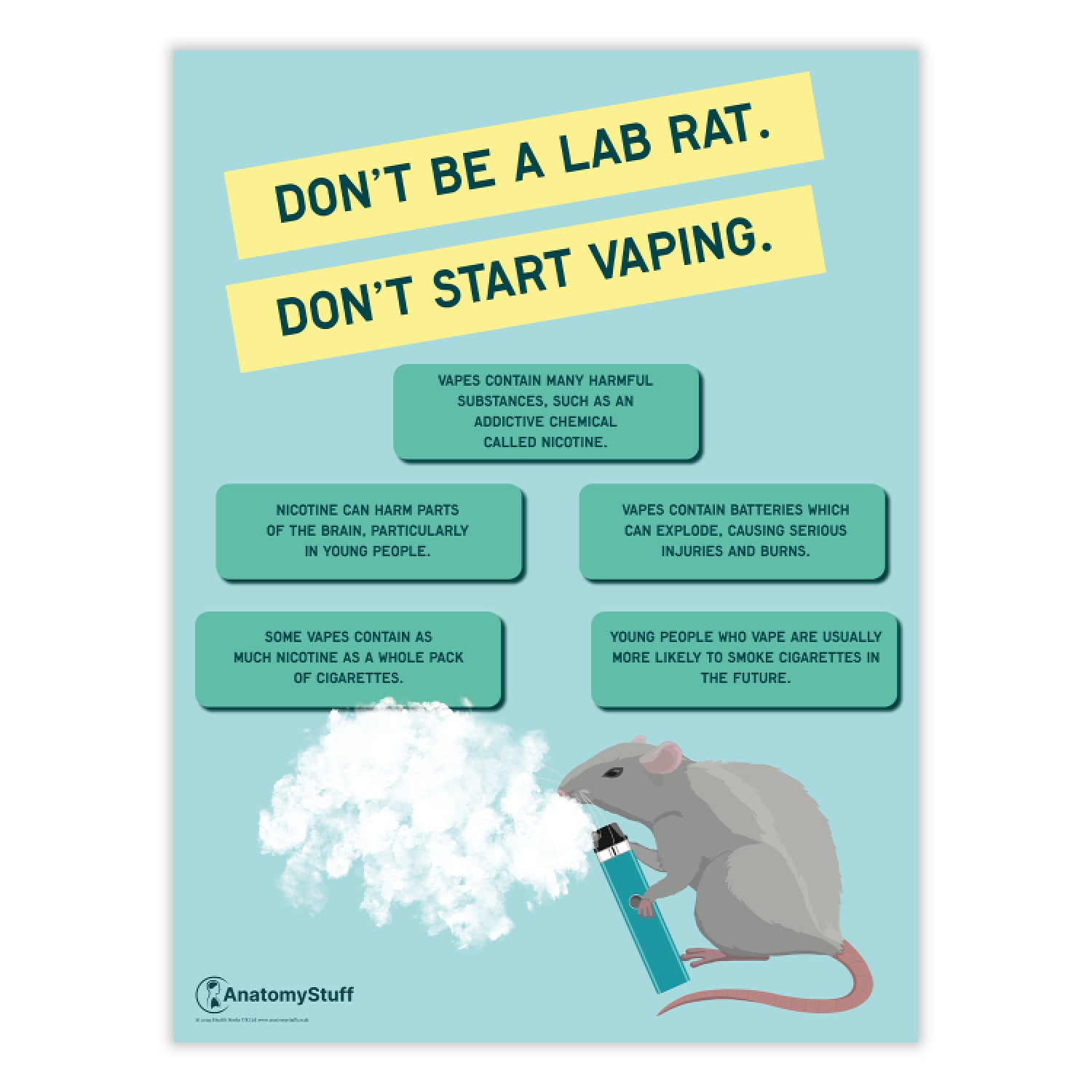 "Don't be a lab rat" Vaping Chart / Poster