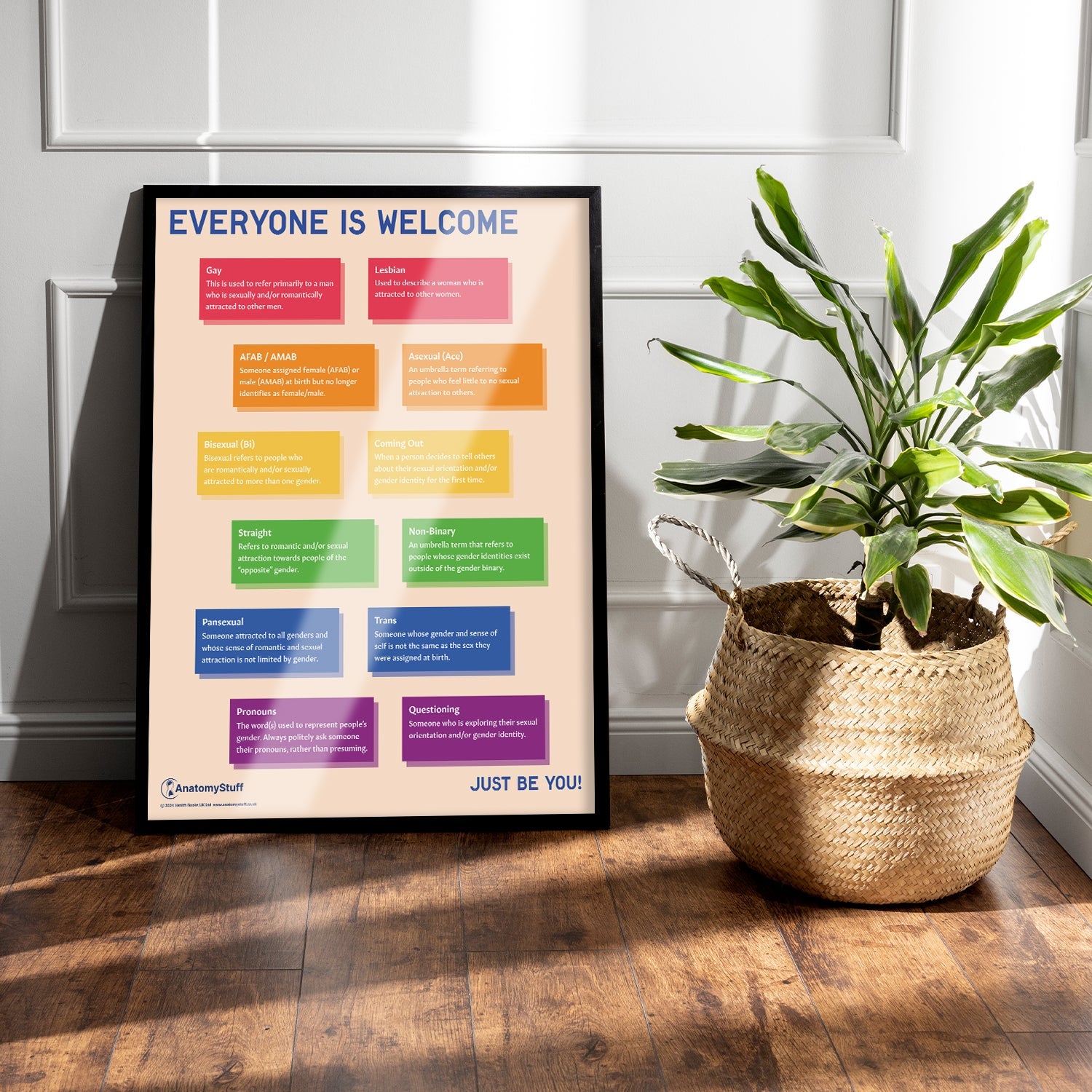 Everyone is Welcome Chart / Poster