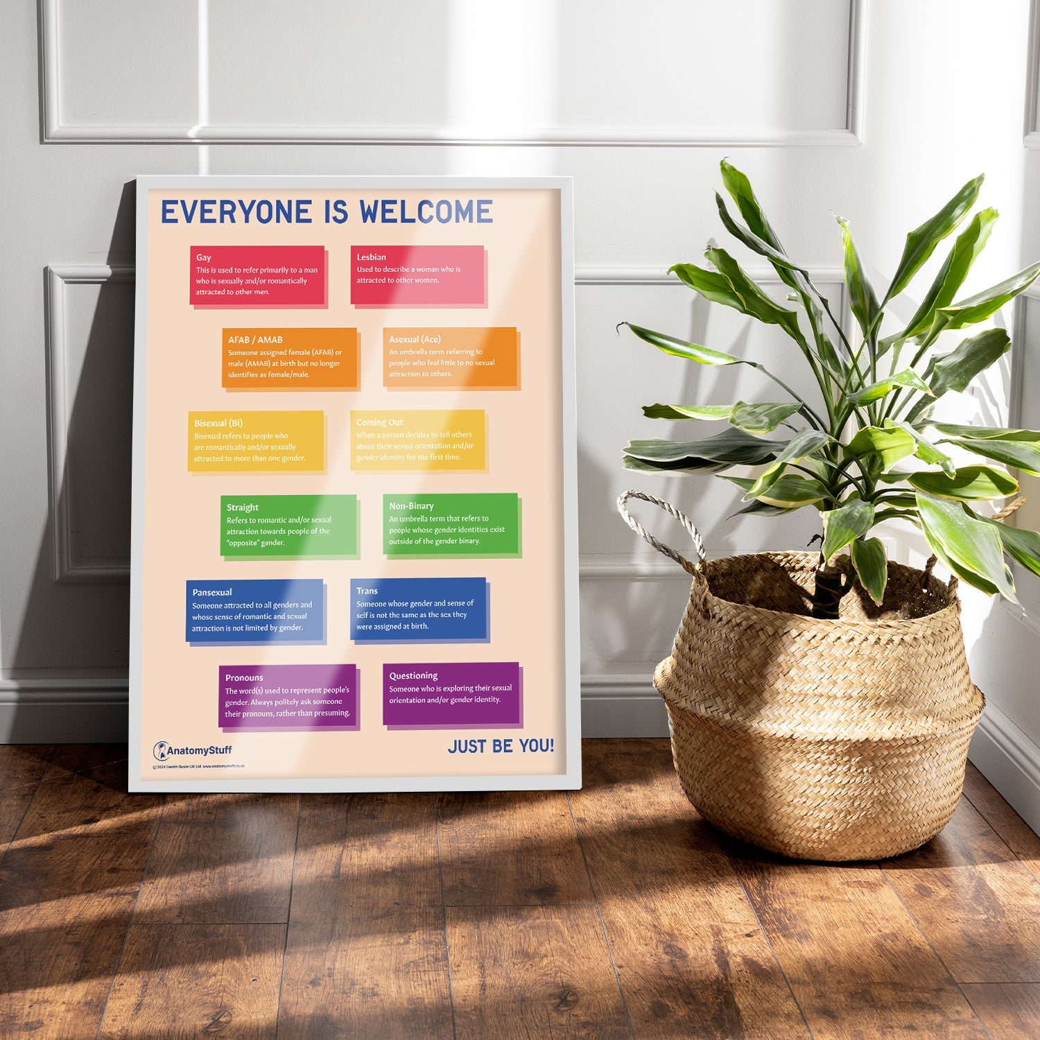 Everyone is Welcome Chart / Poster