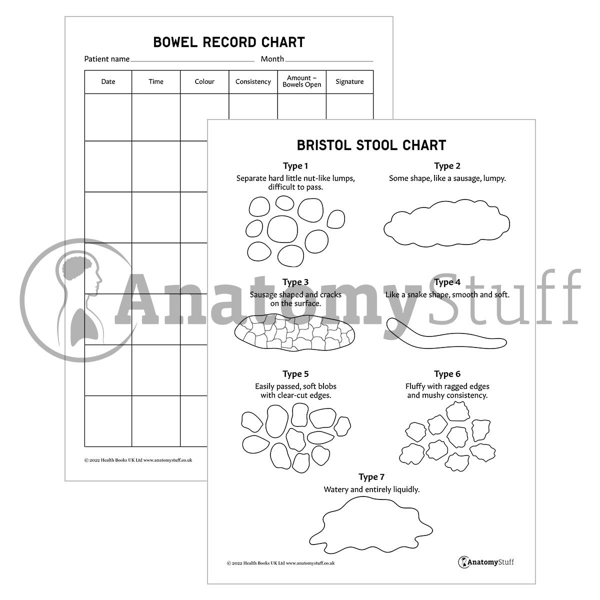 Food & Fluids Healthcare Pack (Printable PDFs)