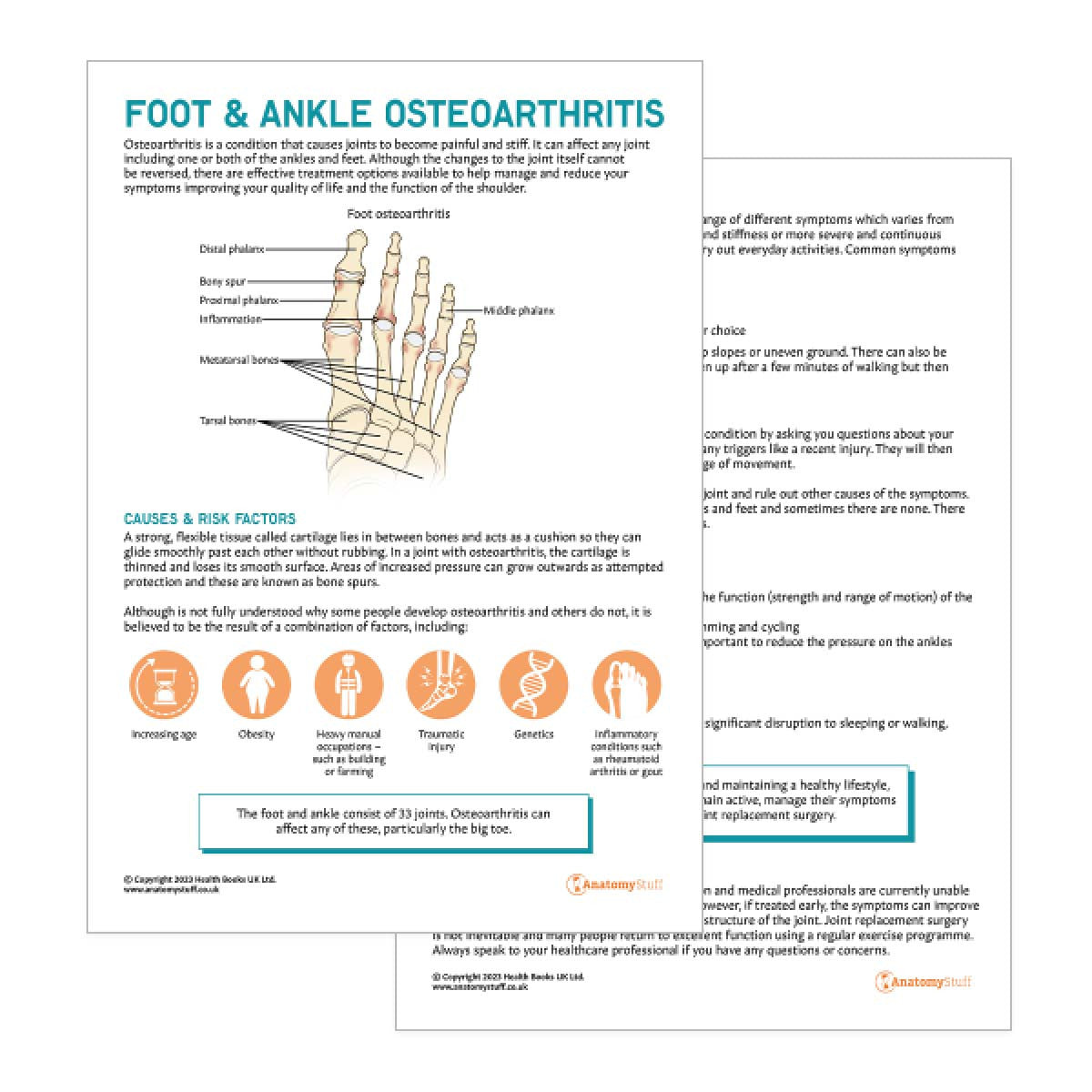 Foot & Ankle Osteoarthritis Patient Education Handout (Printable PDF)