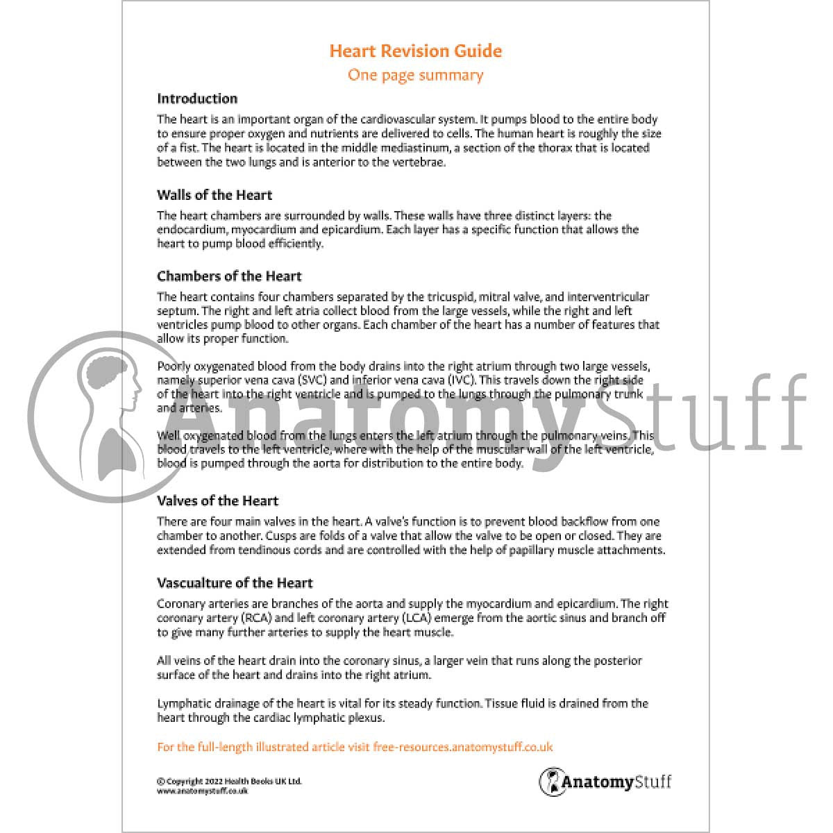 Heart Revision Guide (One Page Summary)