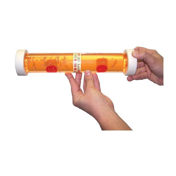 A1C Levels: An Inside Look Model