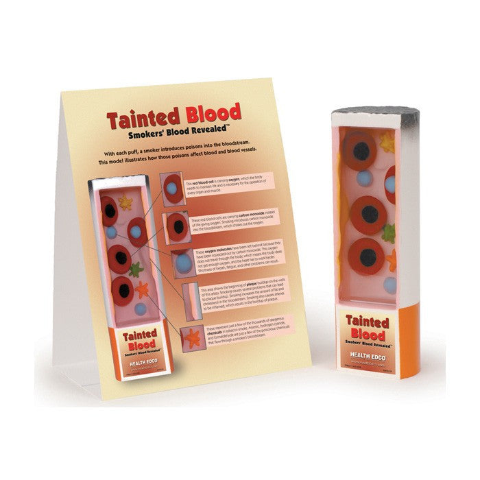 Tainted Blood: Smokers' Blood Revealed Display