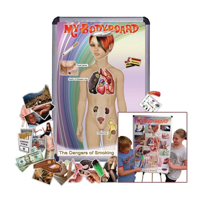 MyBodyBoard Puberty - Girls and Boys Complete Set (for Professionals)