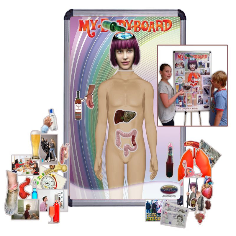 MyBodyBoard Dangers of Alcohol (for Professionals)