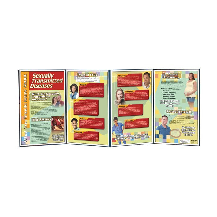 What You Should Know About STDs Folding Display