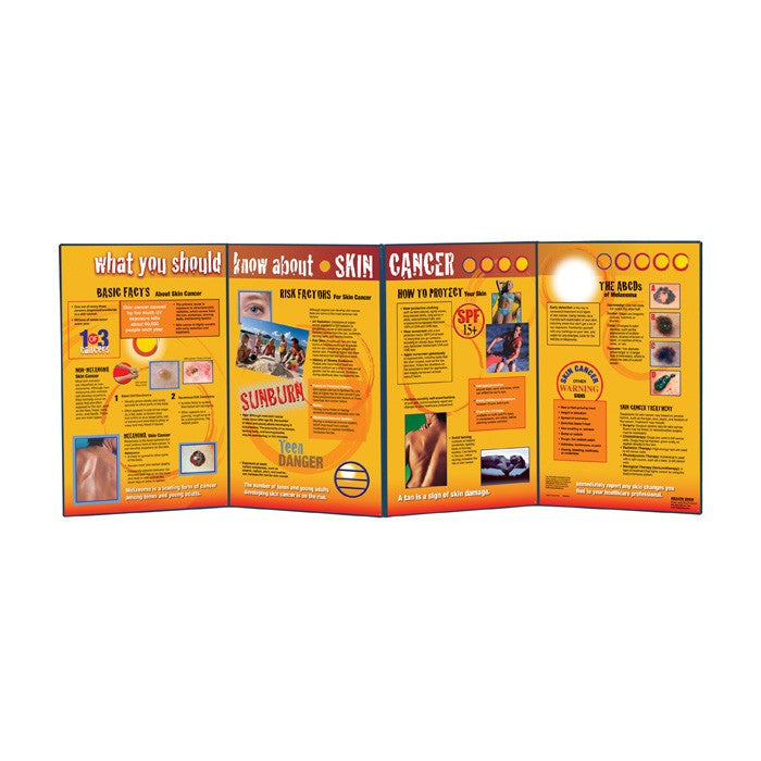What You Should Know About Skin Cancer Folding Display
