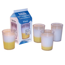 Milk Fat Display Model