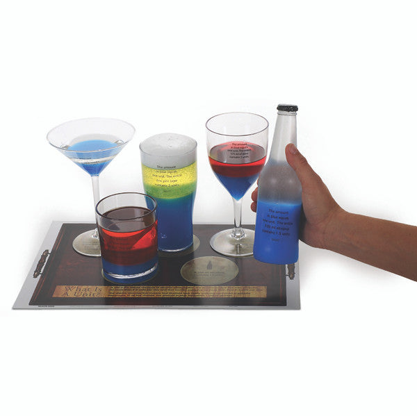 What Is A Unit? Alcohol Education Display