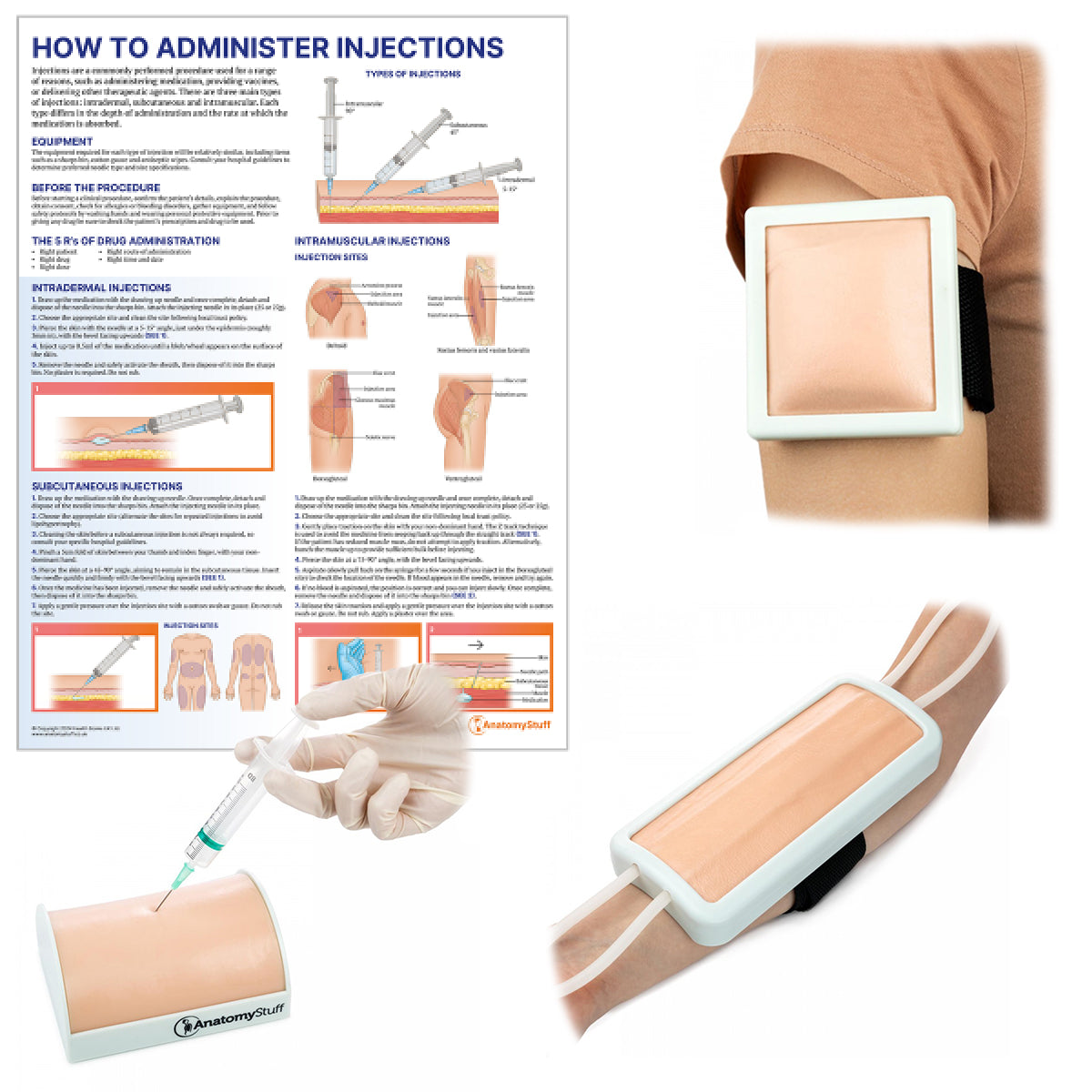 Injection Training Collection