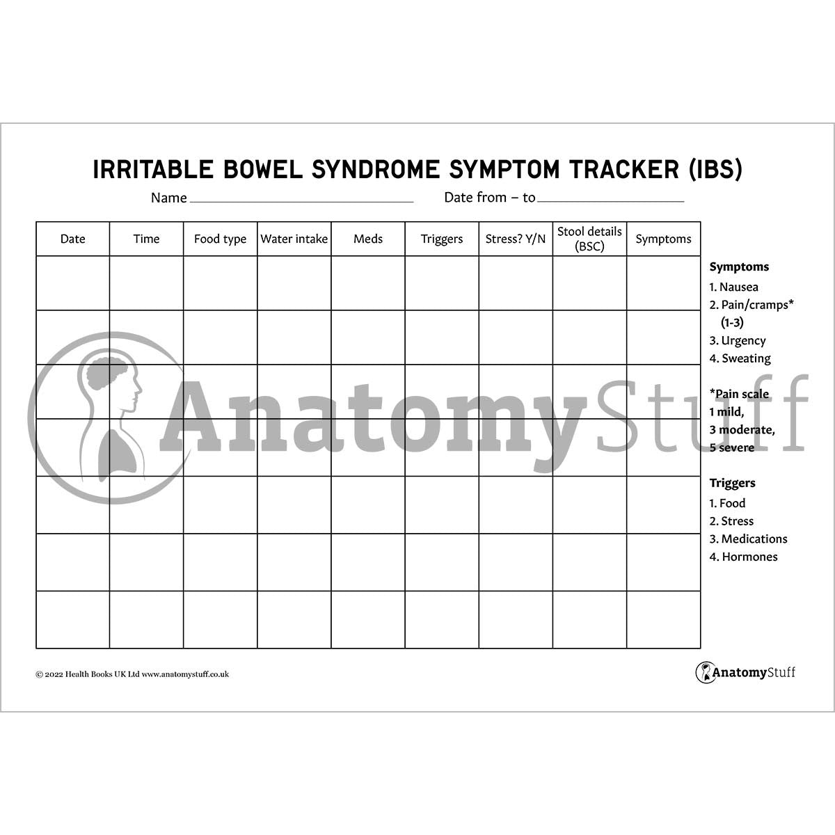 Irritable Bowel Syndrome (IBS) Symptom Tracker (Printable PDF)