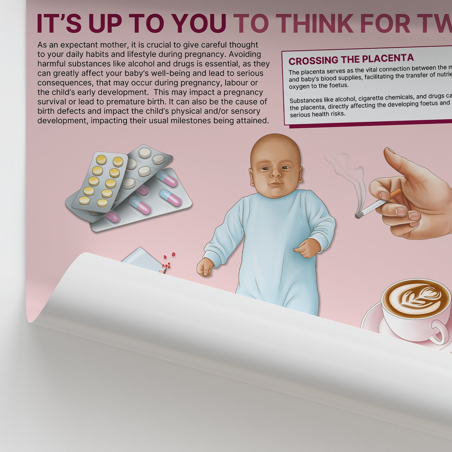 It's Up To You To Think For Two Chart / Poster