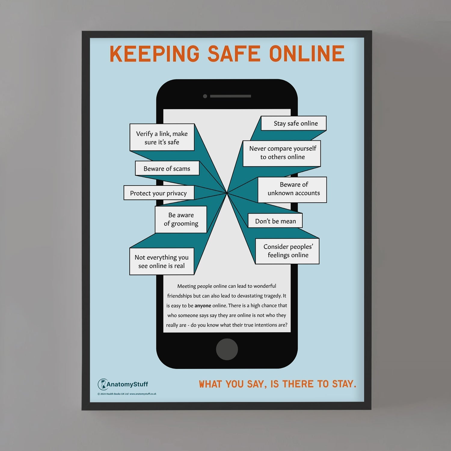 Keeping Safe Online Chart / Poster - Part of Collection