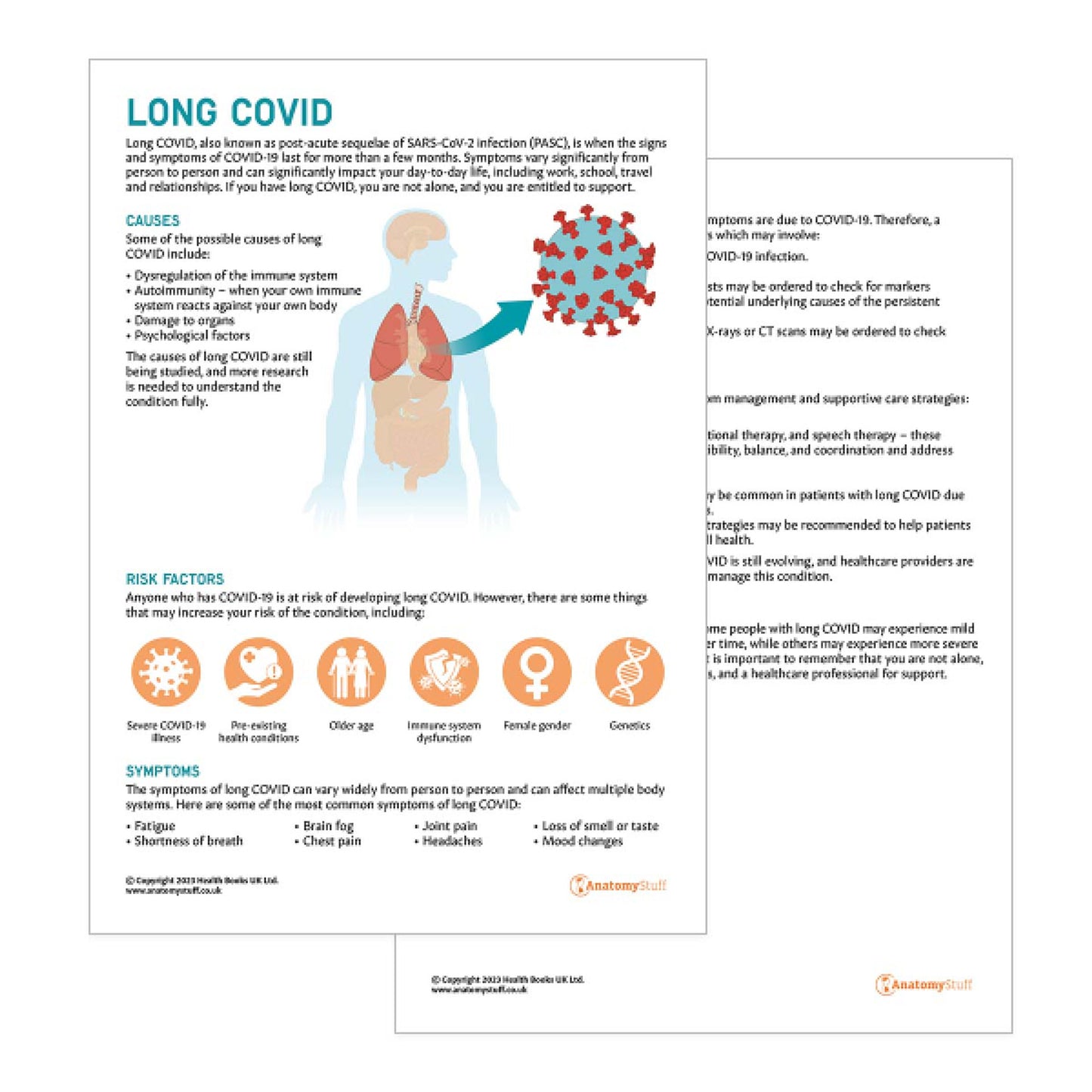 Long COVID Collection