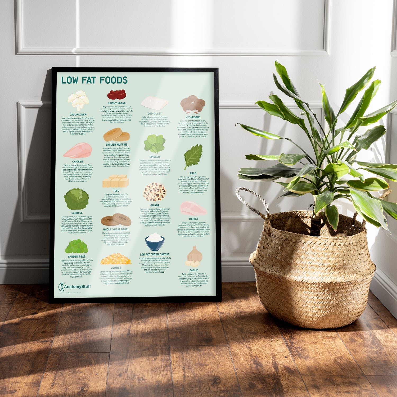 Low Fat Foods Chart / Poster - Part of Collection