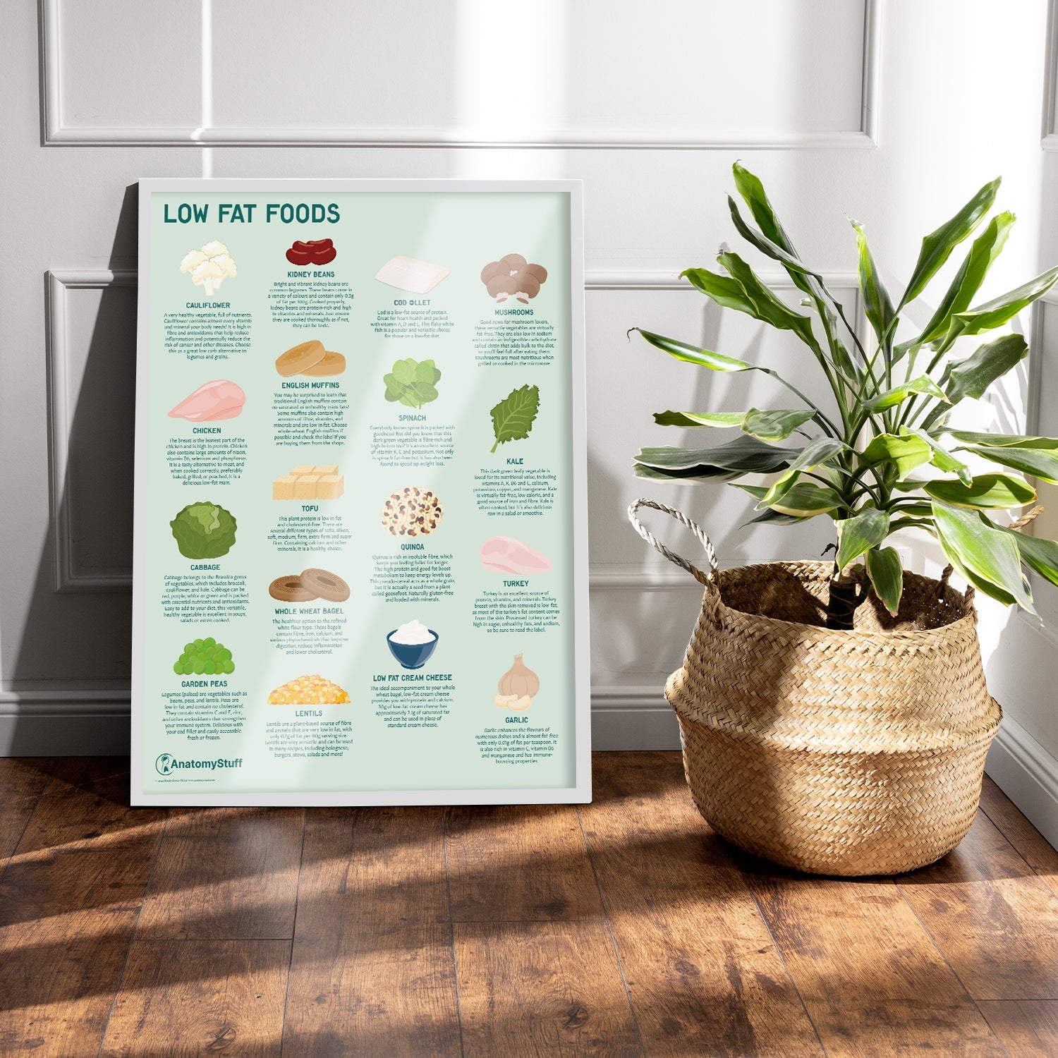Low Fat Foods Chart / Poster - Part of Collection